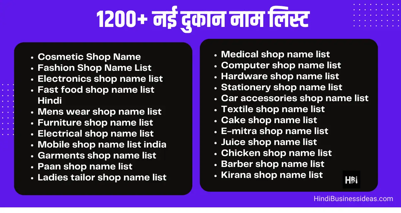 1200 नई दुकान नाम लिस्ट New Shop Name List Hindi Ideas .webp